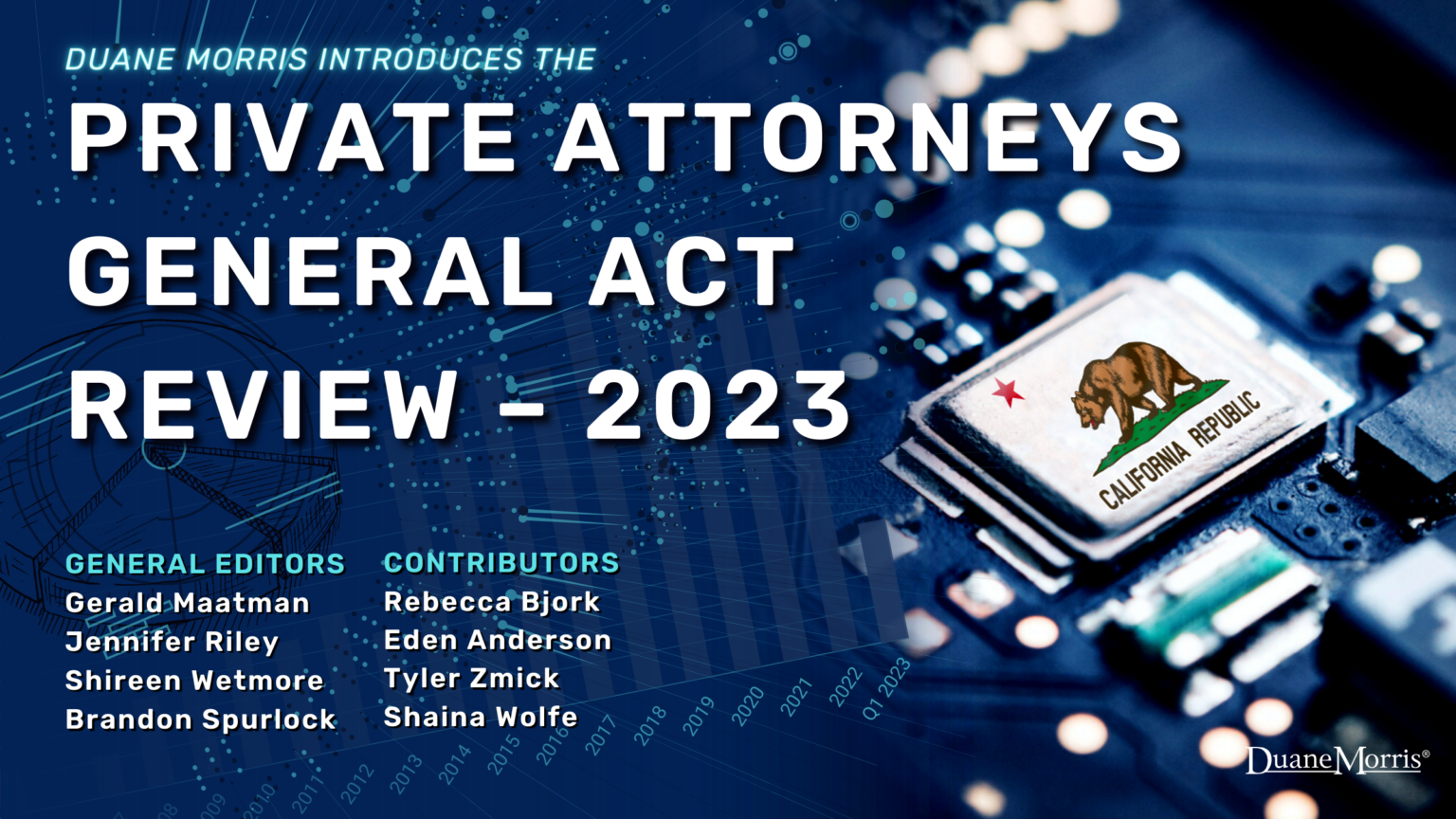 Introducing The Duane Morris Private Attorneys General Act Review