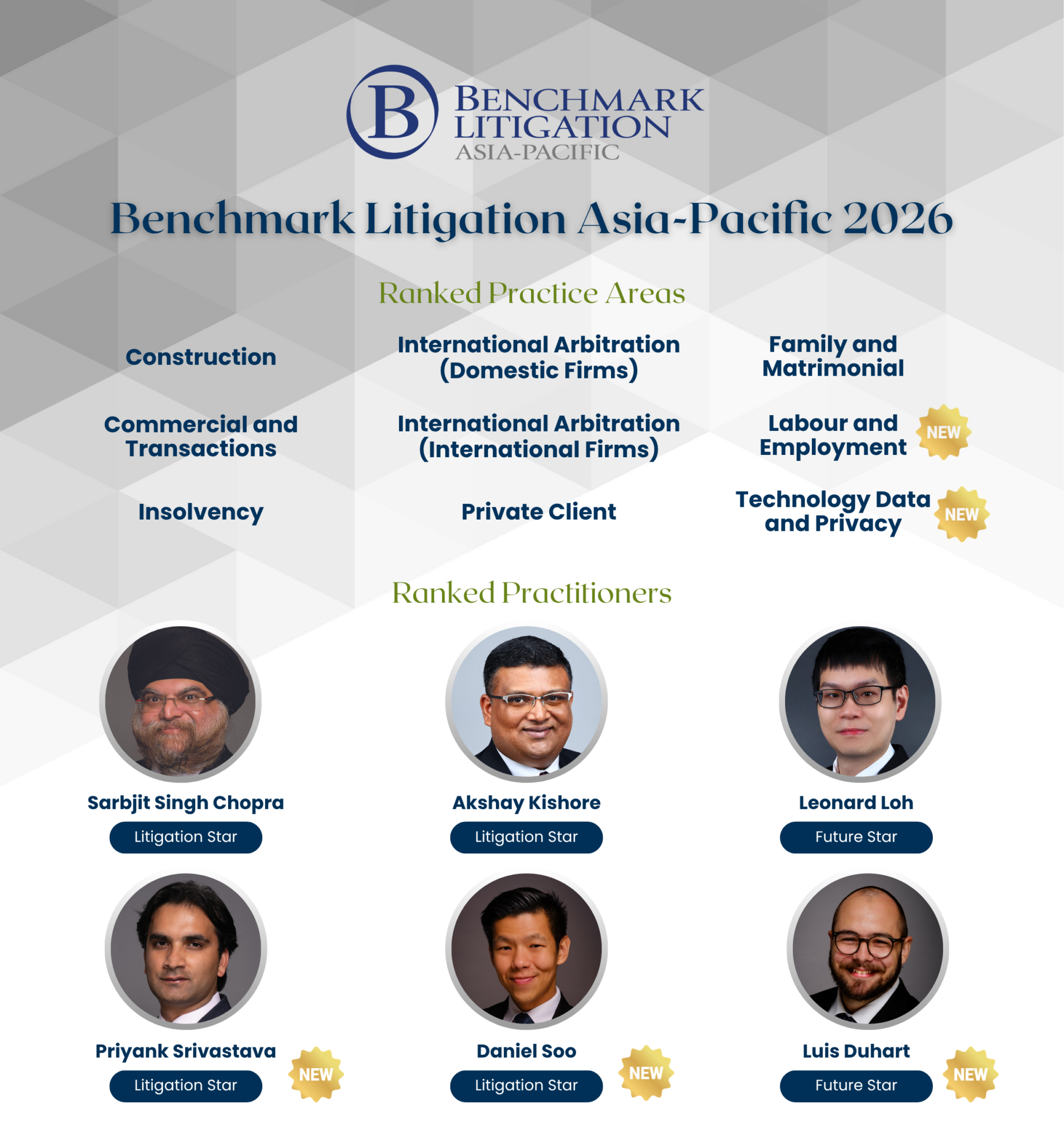 Selvam LLC Recognised in Benchmark Litigation Asia-Pacific 2026